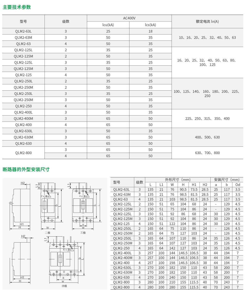 1659575472960219.png QLM2塑料外壳式断路器.png