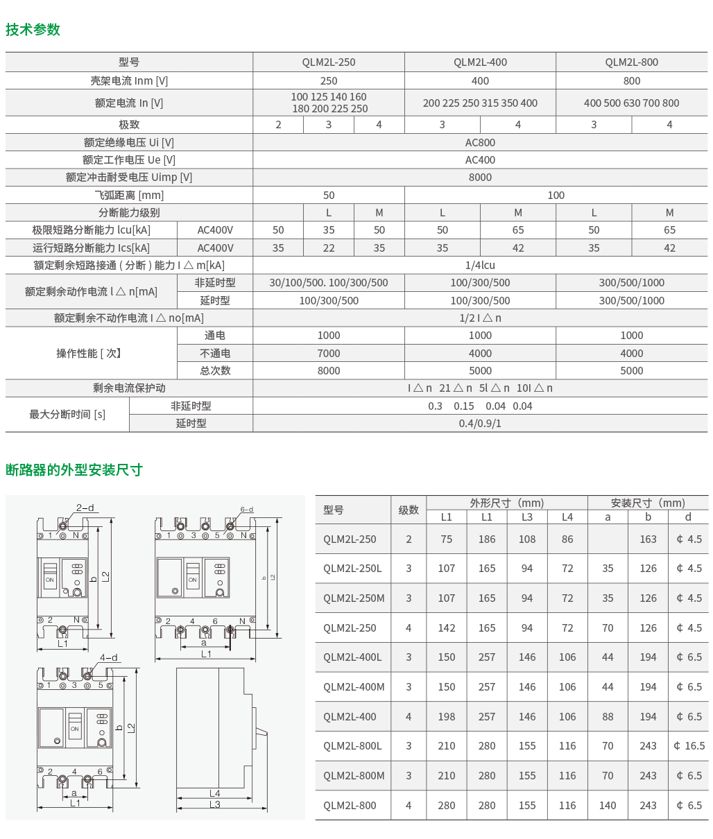 QLM2L带剩余电流动作断路器-2.png